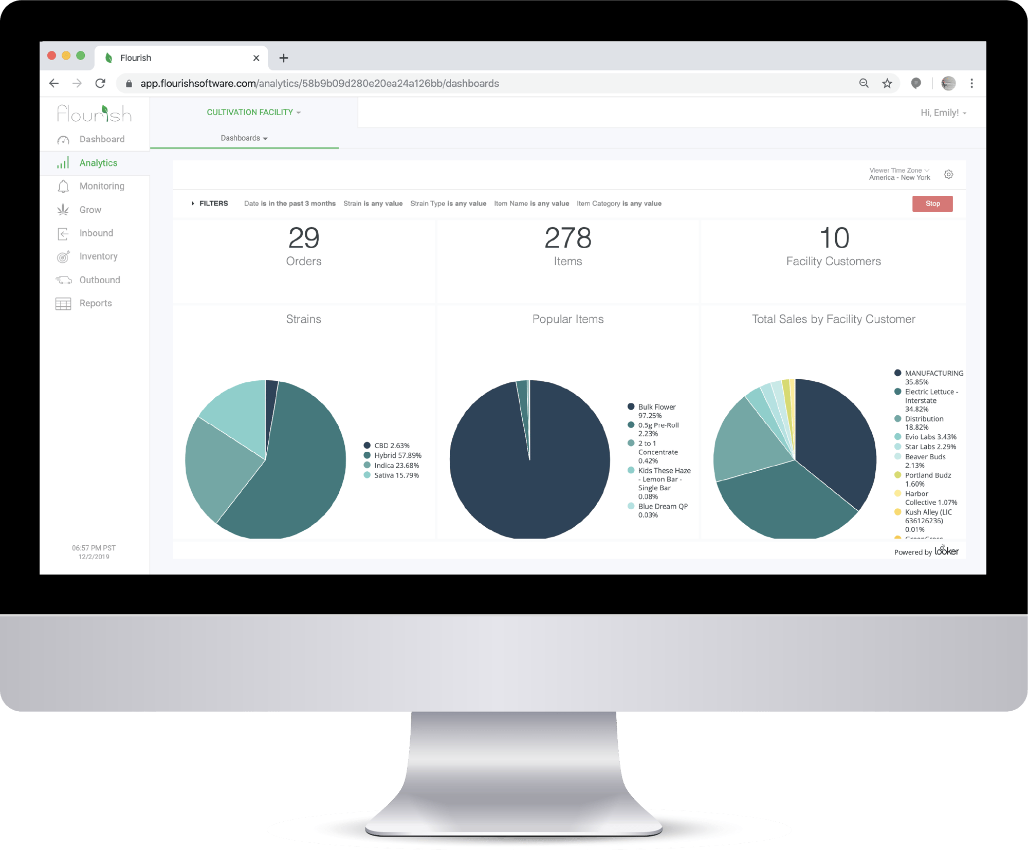 Dashboards Desktop