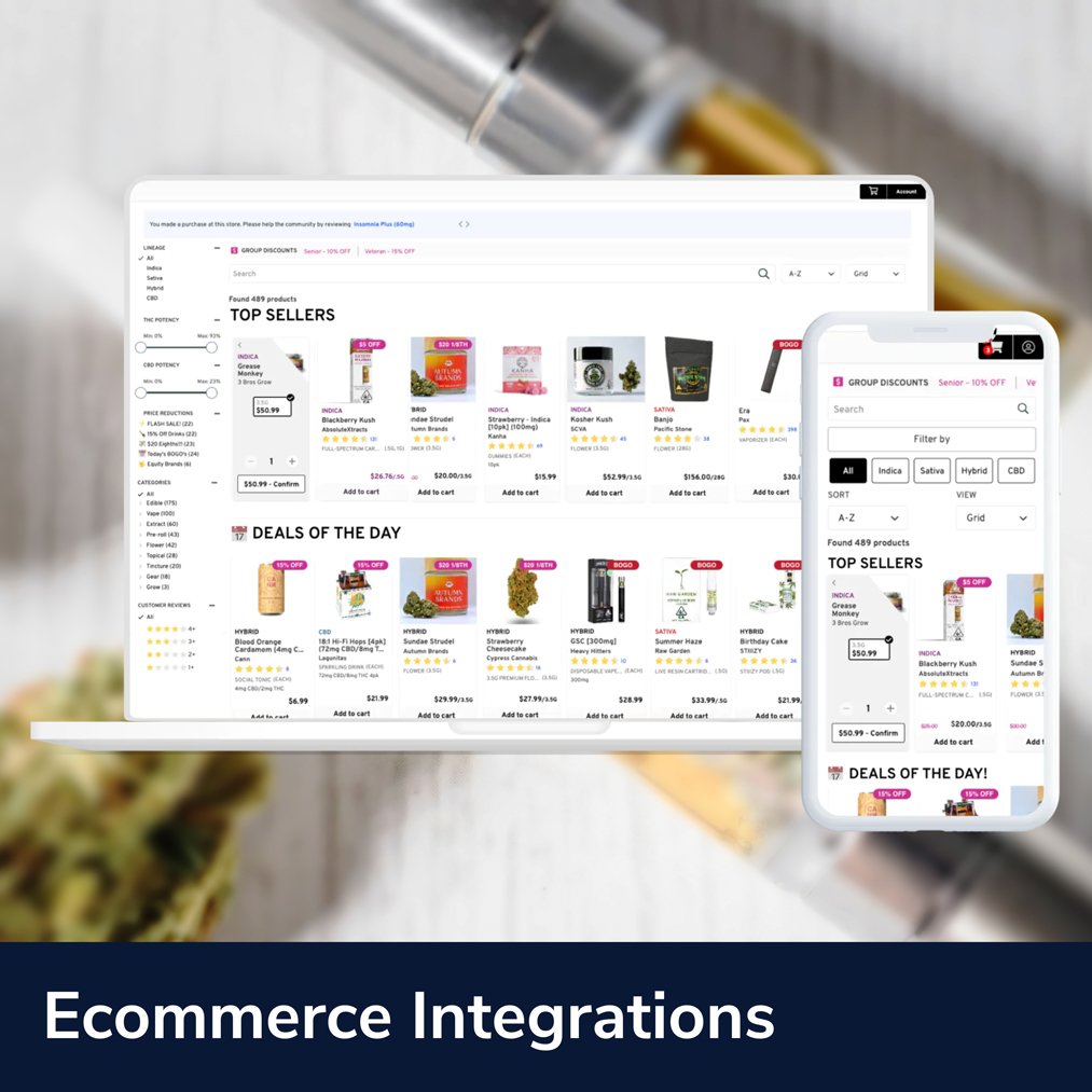 Ecommerce-Integrations-Thumbnail