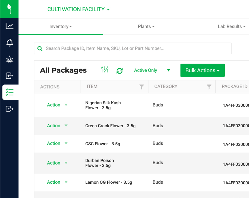 Empower Your Post-Harvest Inventory Management