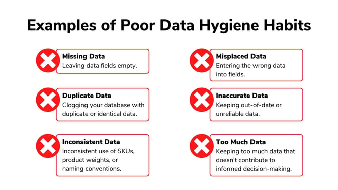 Examples of Poor Data Hygiene Habits_Cannabis Industry
