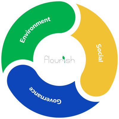 Flourish ESG_Graphic Flourish ESG_Graphic