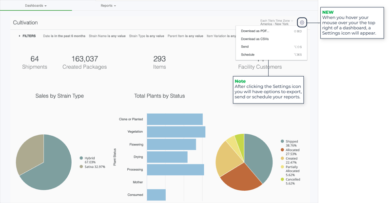 Flourish Software_Cannabis Analytics_Dashboard Export