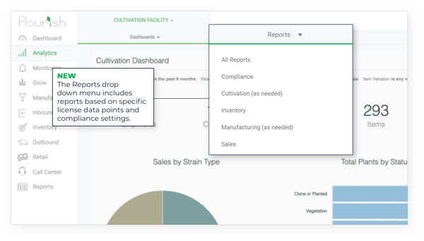 Flourish Software_Cannabis Analytics_Reports Menu