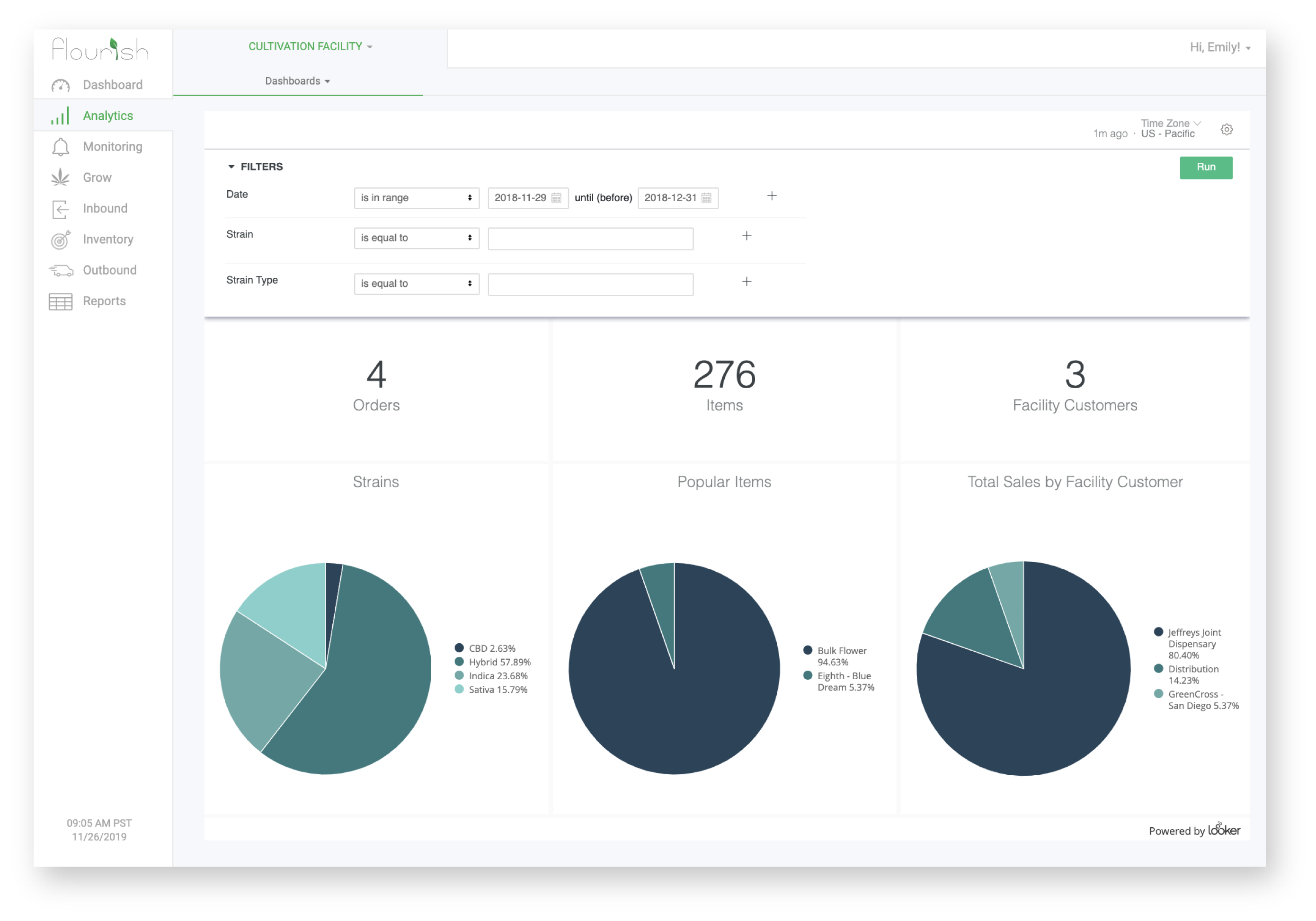 Flourish Software_Dashboard Analytics