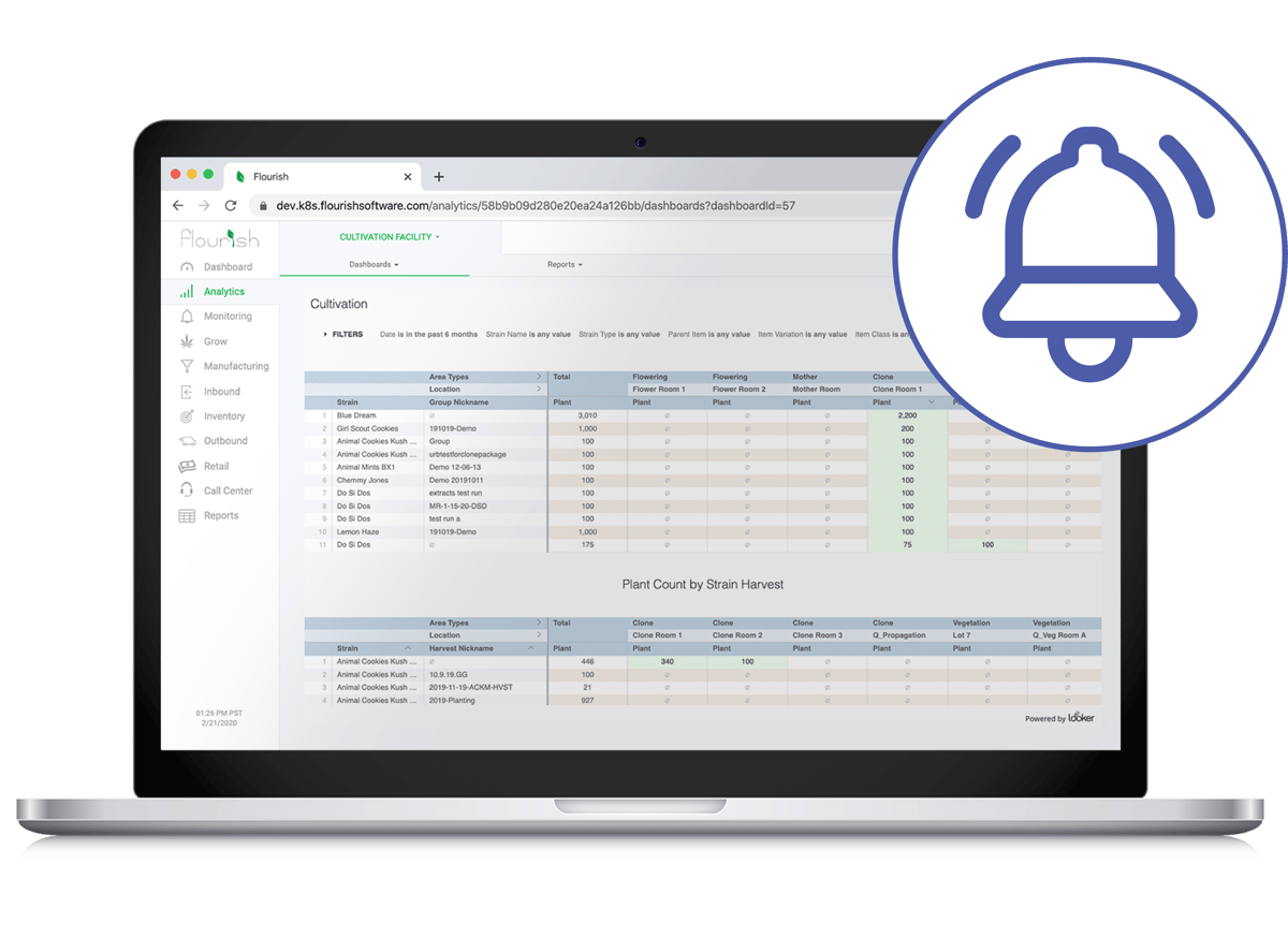 Flourish Software_Notifactions