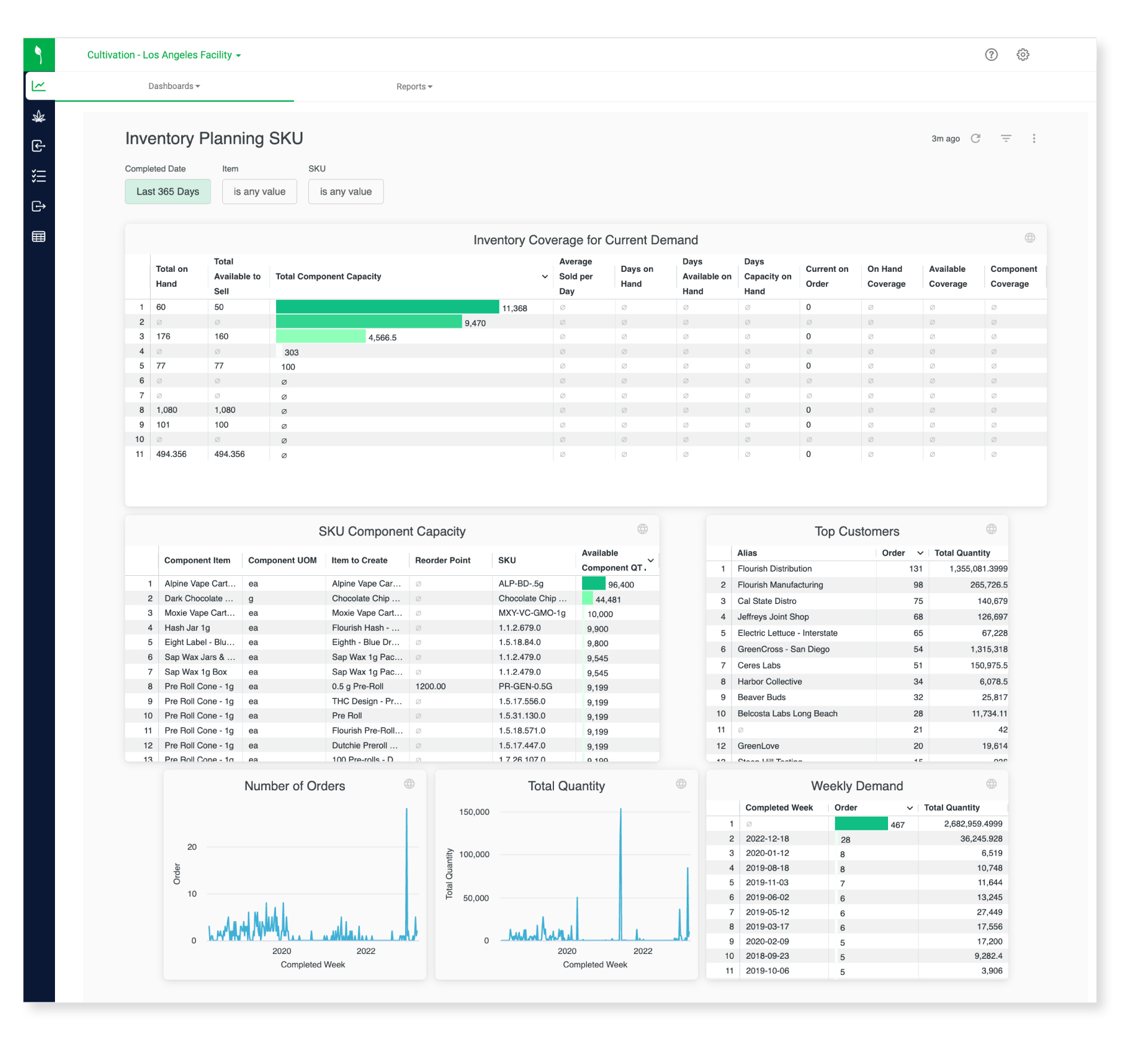 Flourish_Software_Inventory-Scanning-SKU