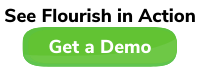 Get a demo blog button flourish