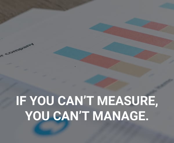 Measure,-Manage