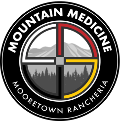 How Mountain Medicine Care Unified Retail and Online Ordering with Flourish