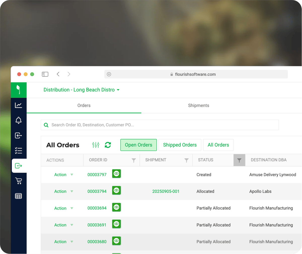 Perfect Order Index metrics for better order fulfillment