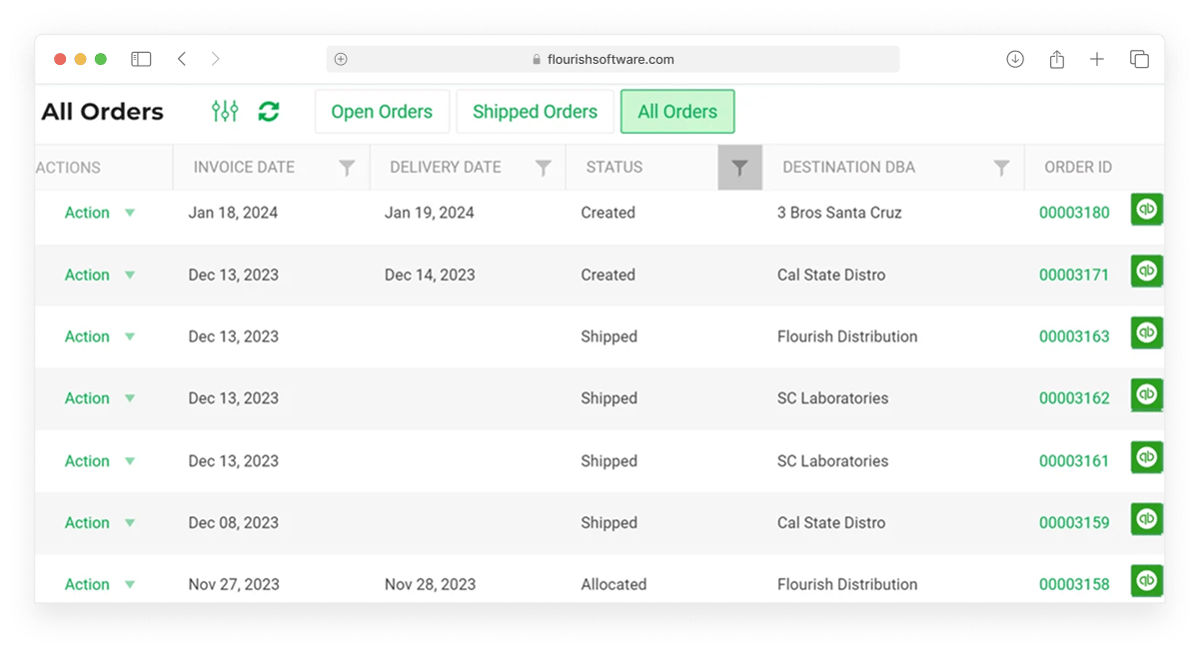 Real-Time Inventory Sync