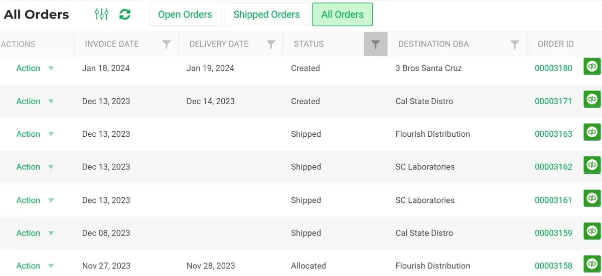 Real-Time Inventory Sync