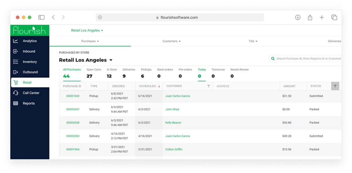 Robust Reporting and Store Operations