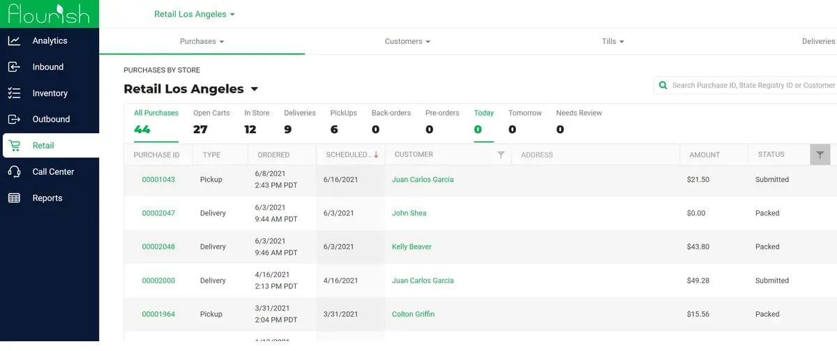 Robust Reporting and Store Operations