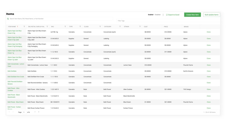 Standardized Data Flourish Software