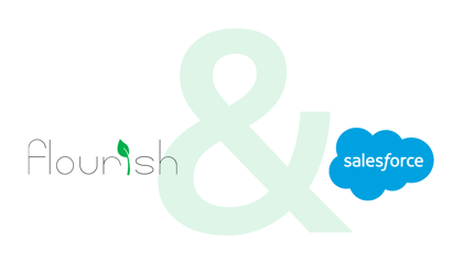 salesforce integration