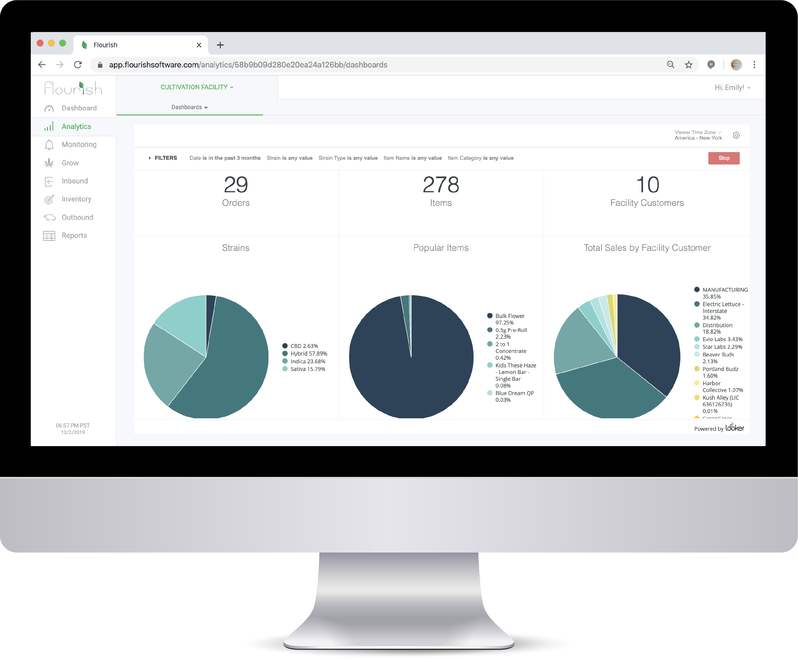 Dashboards Desktop Dashboards Desktop