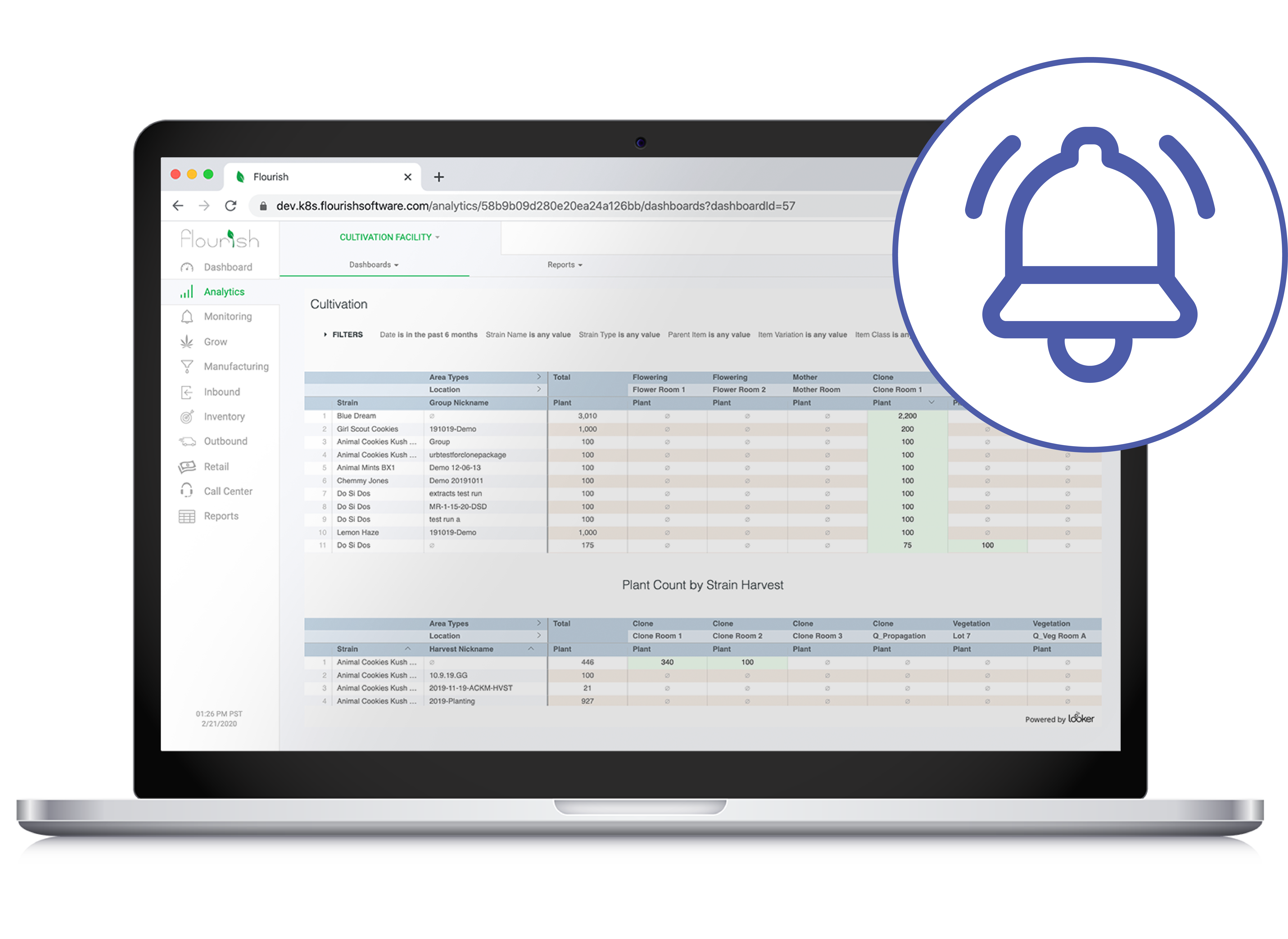 Flourish Software_Notifactions Flourish Software_Notifactions