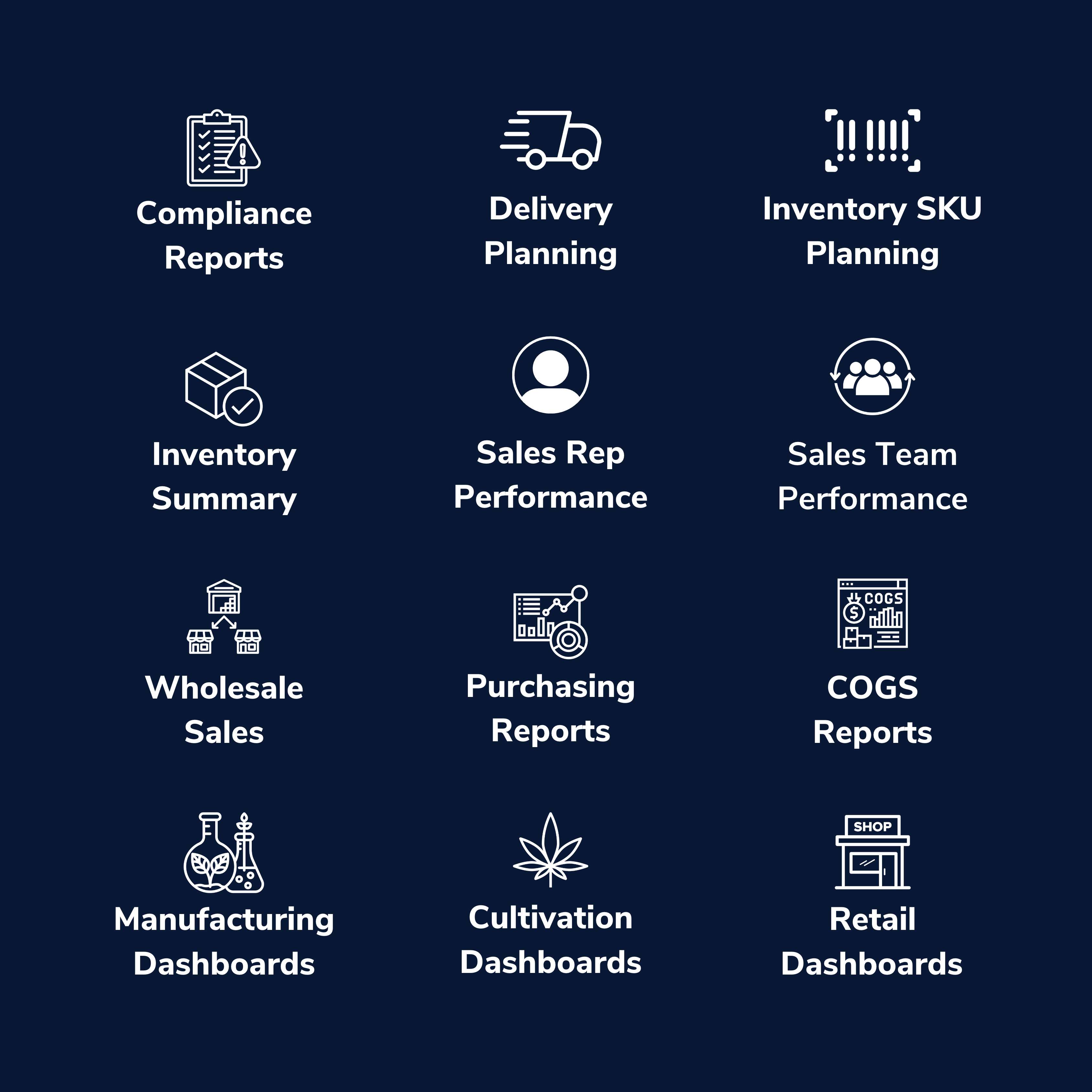 Icon Grid-Reports and Analytics Dashboards Icon Grid-Reports and Analytics Dashboards