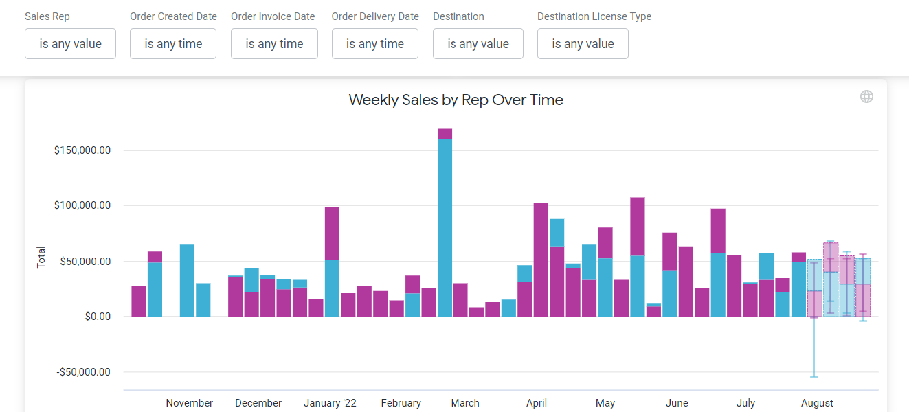 analytics-screenshot analytics-screenshot
